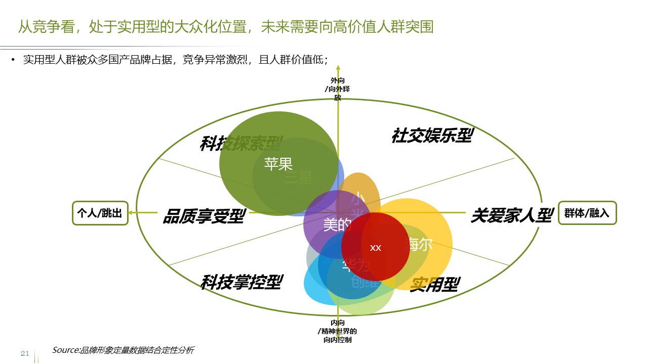 产品经理，产品经理网站